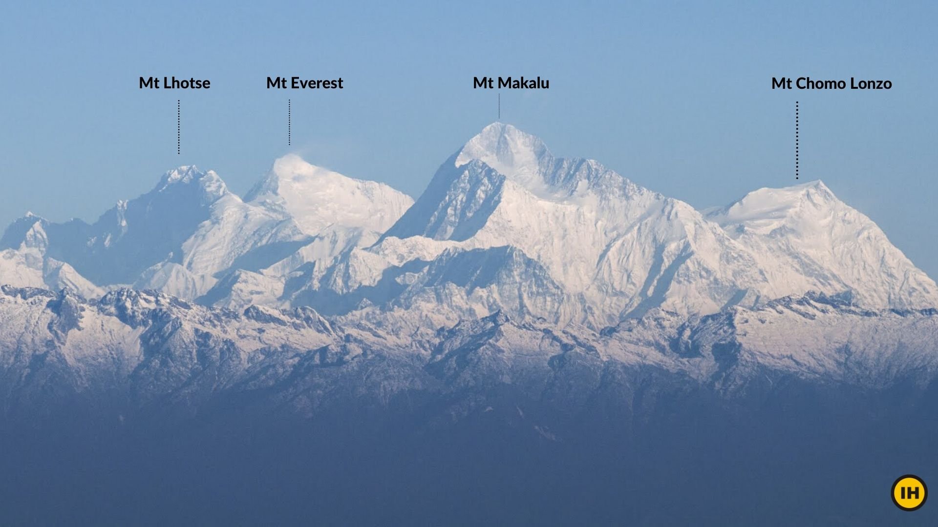 Панорама Эверест Лхоцзе