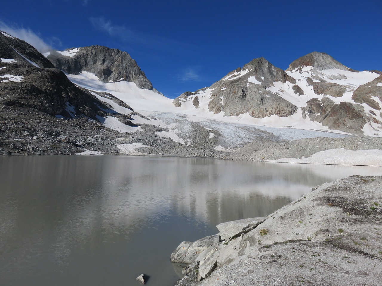 Озеро и ледниковая Морена