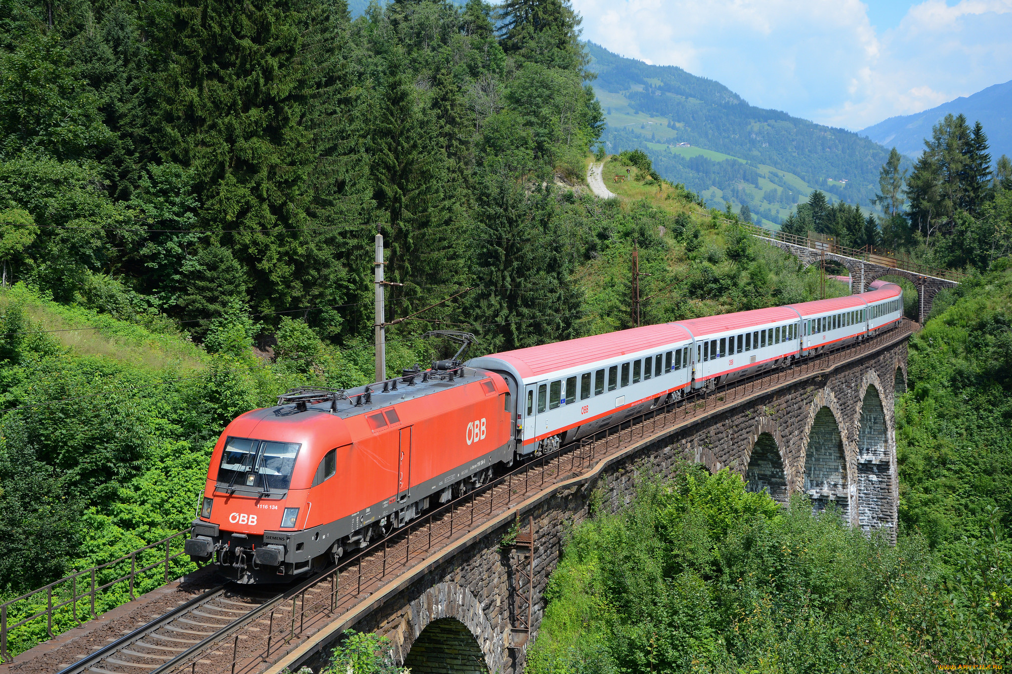 Железная дорога Юнгфрау Швейцария
