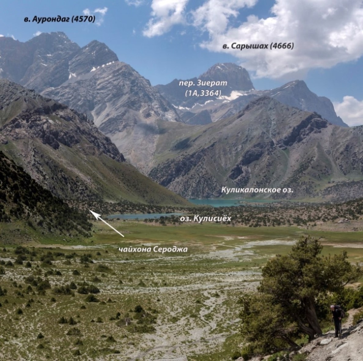 Гиссарский хребет Таджикистан