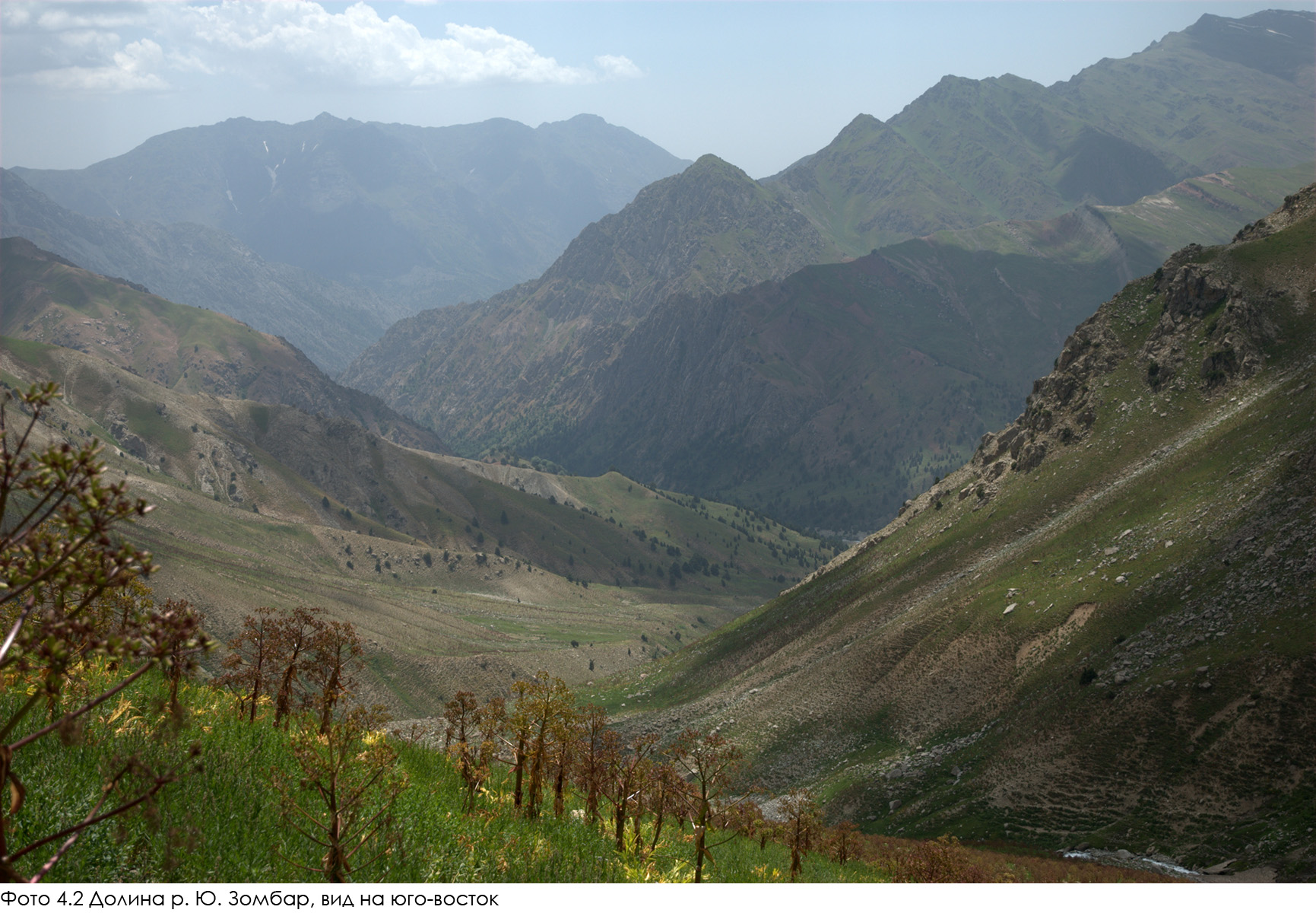 Горы Таджикистана Гиссарский хребет