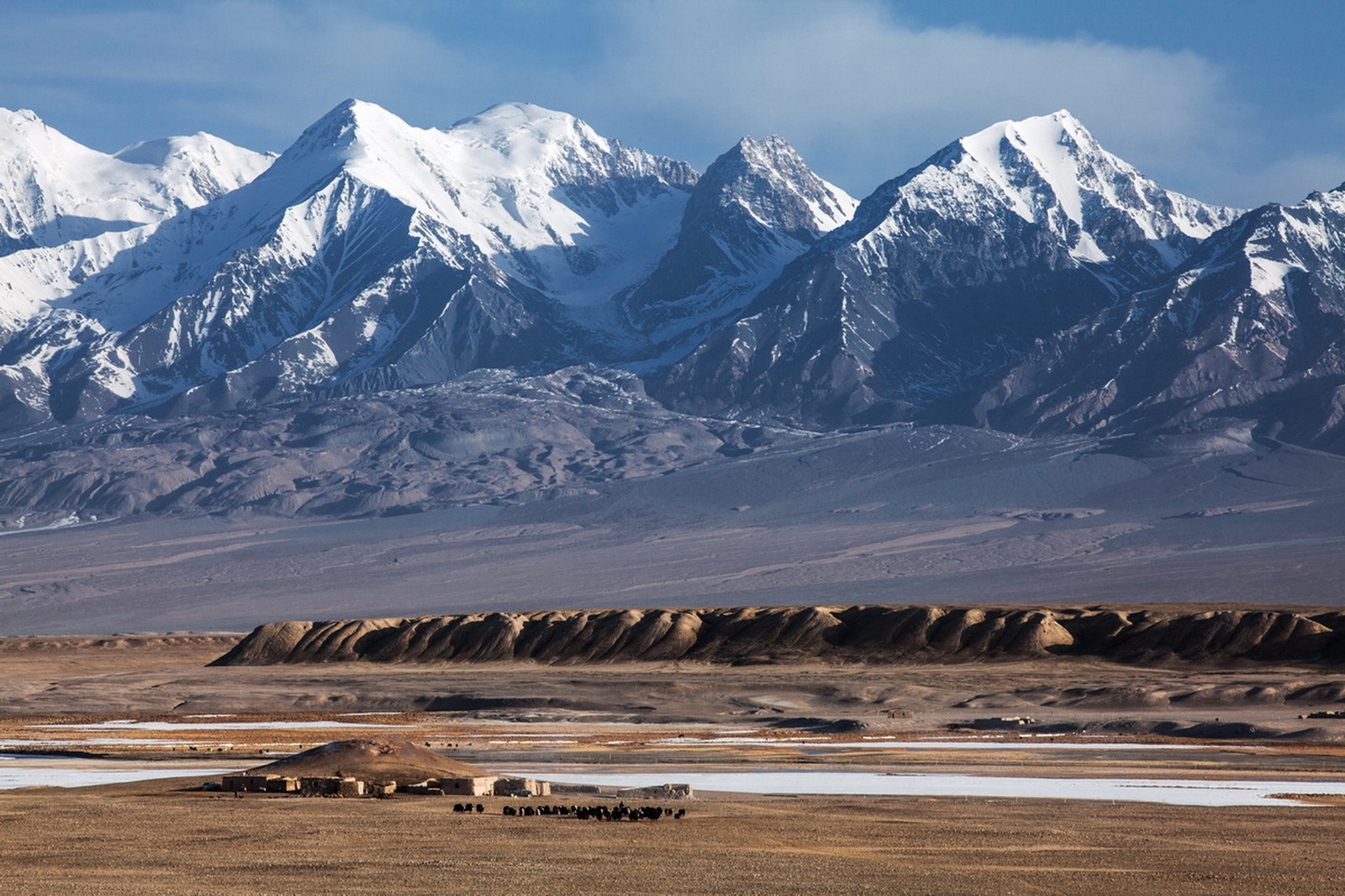 Памирские горы Таджикистане памирские