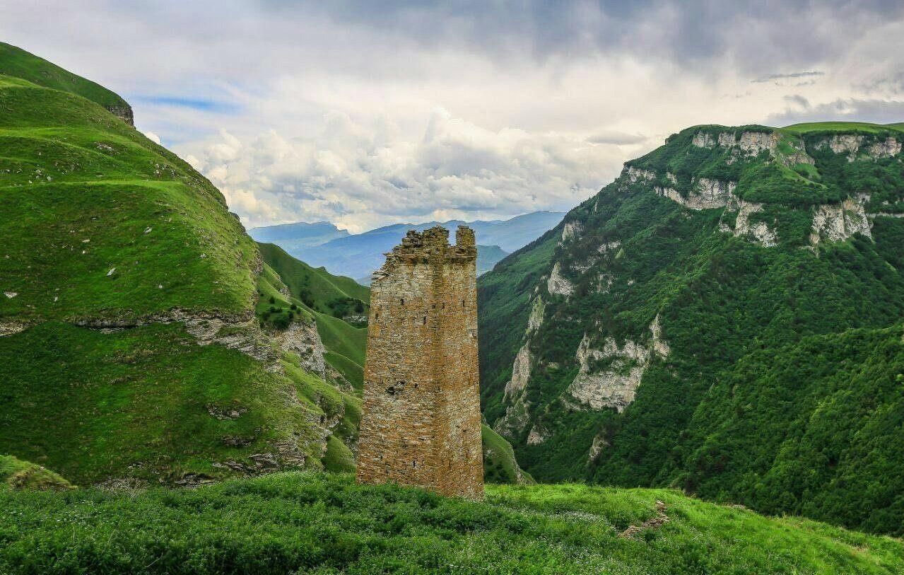 горы в чечне названия