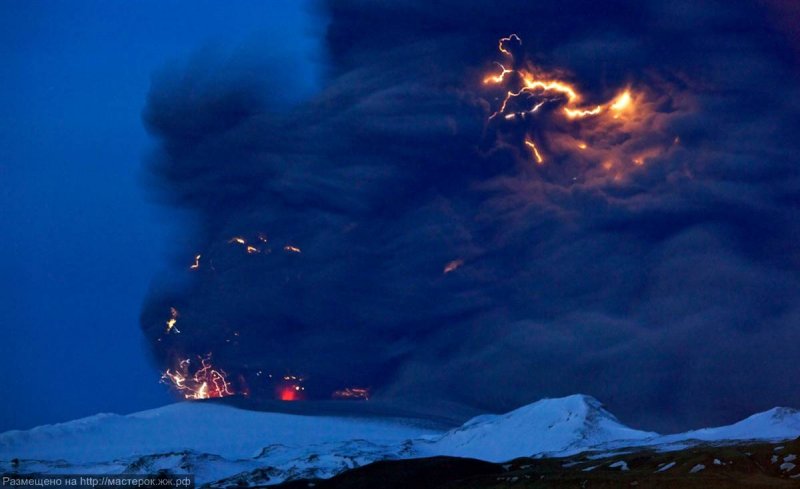 Необычные природные явления извержение вулкана