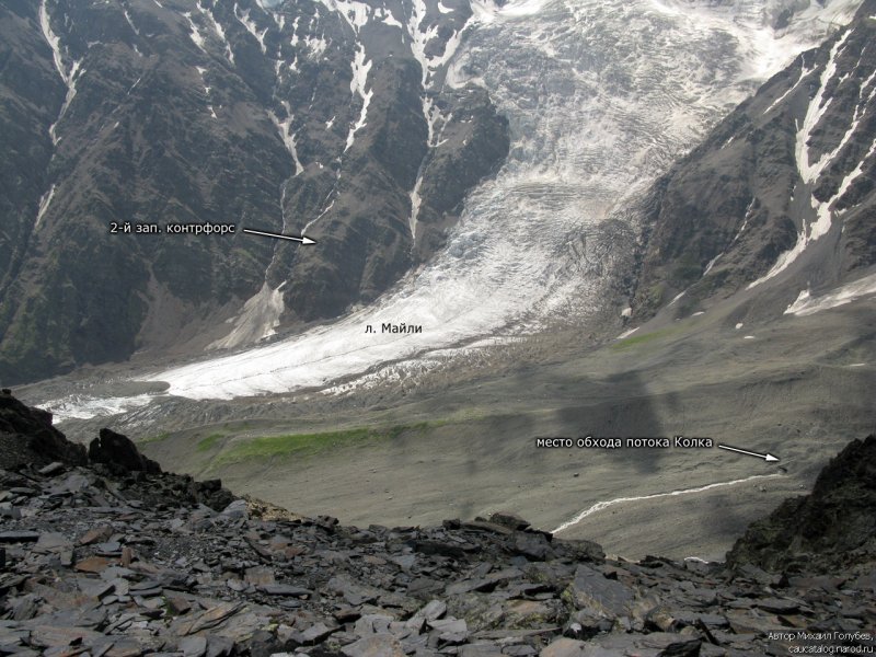 Джимарай Хох до схода ледника колка