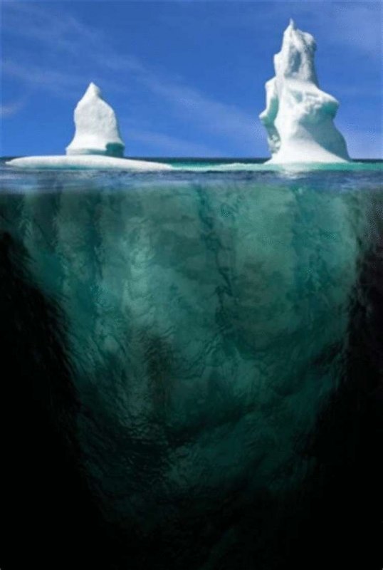 Rave 14' Iceberg