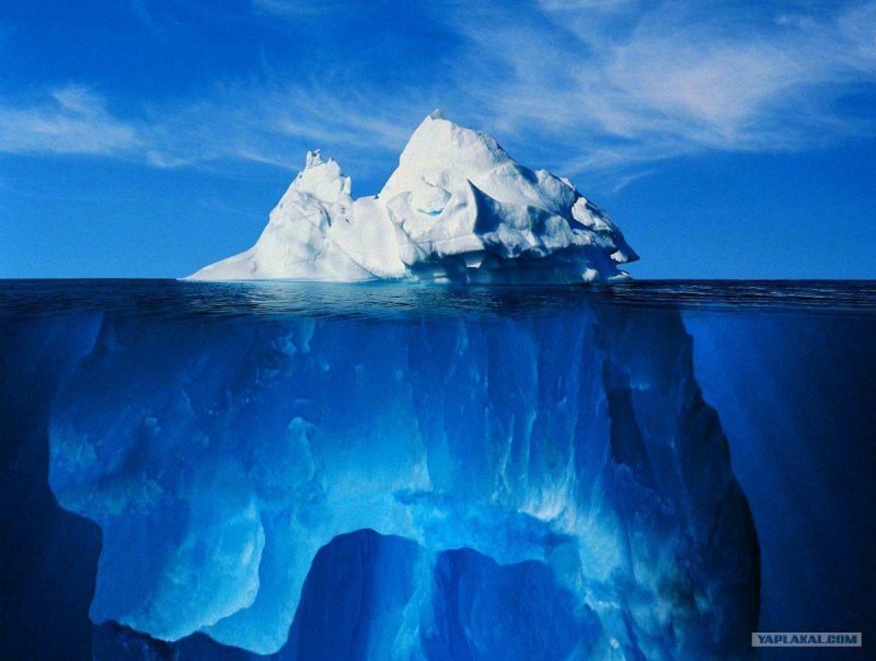 Айсберг подводная часть
