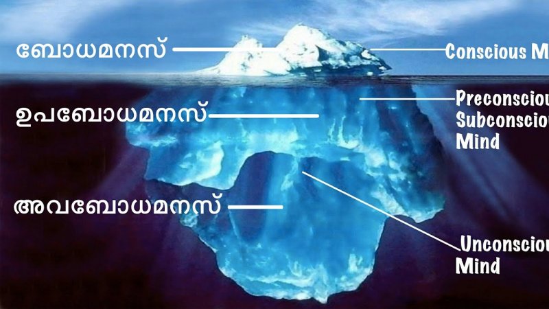 Вершина айсберга