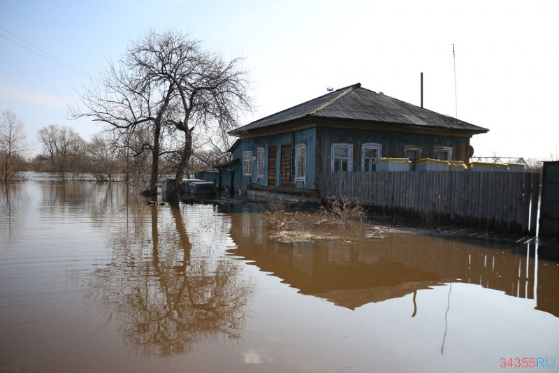 Потоп Коми 2020