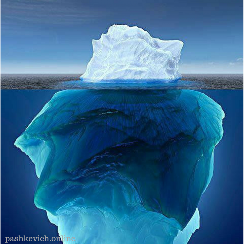 Айсберги Антарктиды