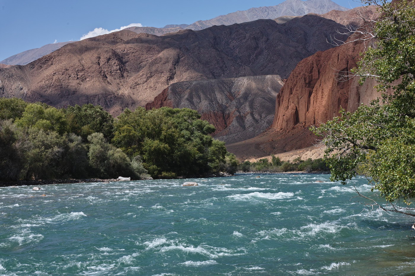 Реки в киргизии