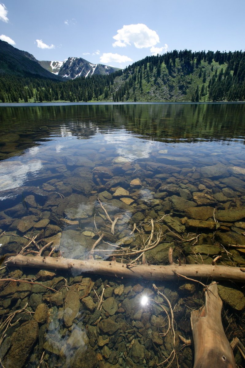 Каракольские озера горный алтай фото
