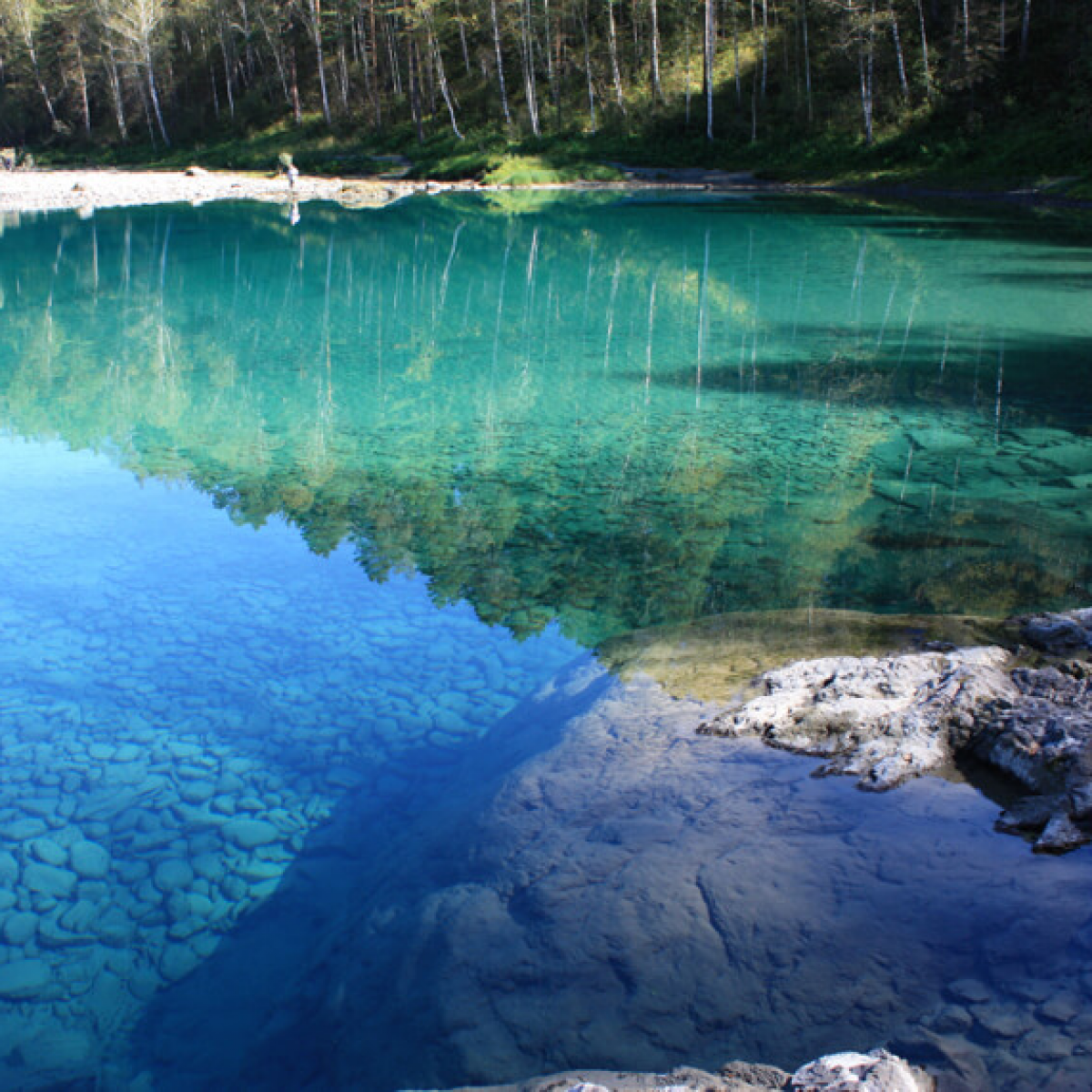 Голубое озеро алтай фото