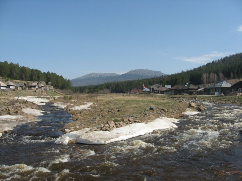 Река Тюлюк
