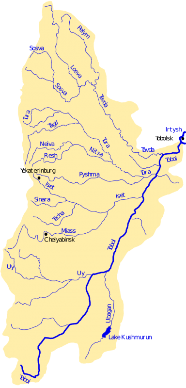 Костанай Тобол река