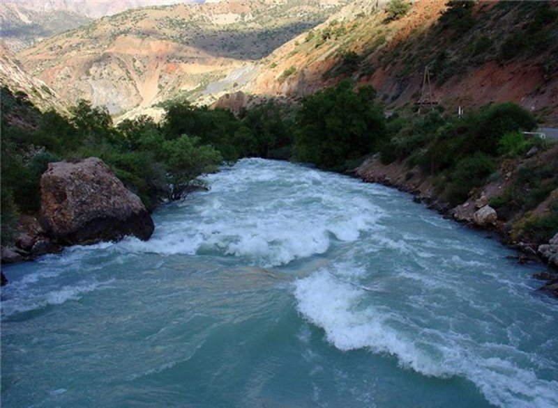 Река Кафирниган Таджикистан