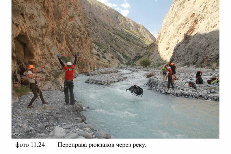 Долина Аксай Киргизия