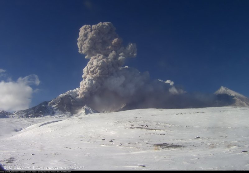Вулкан Тоба извержение