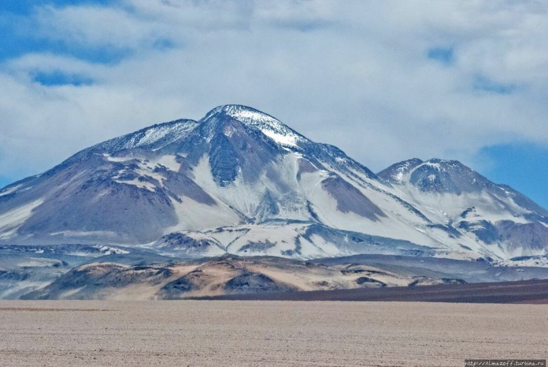 Вулкан Льюльяйльяко высота