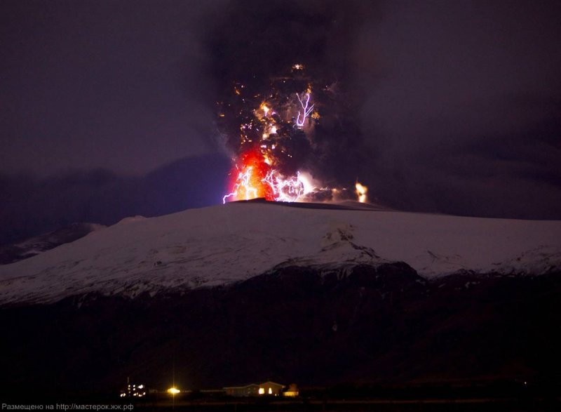 Iceland вулкан