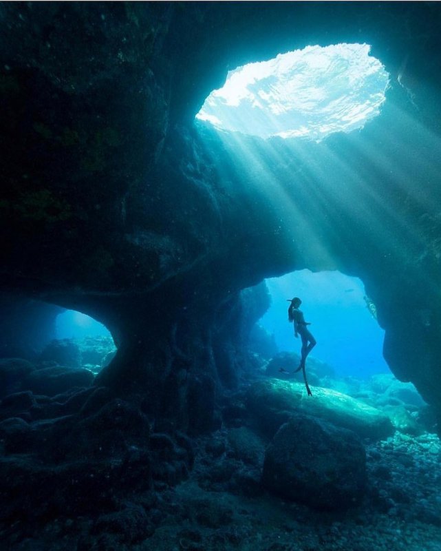 Ординская пещера дайвинг