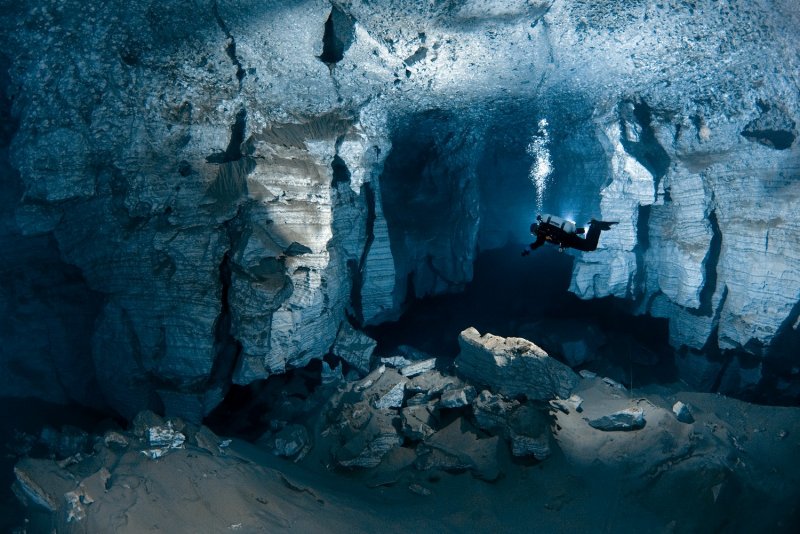 Ординская пещера карта дайвинг