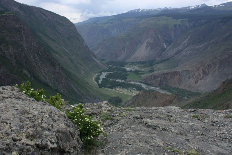 Река большая Лаба КЧР