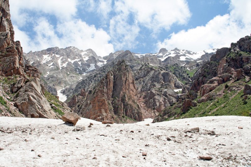 Аксайское ущелье Киргизия