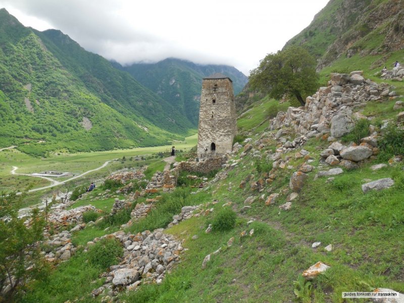 Черекское ущелье Дагестан