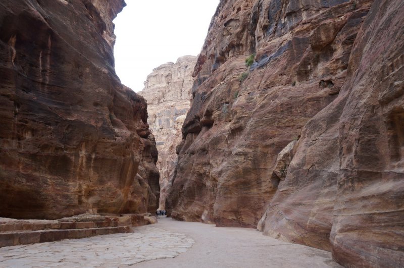Иорданский каньон