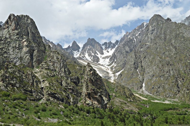 Кавказ Цейское ущелье