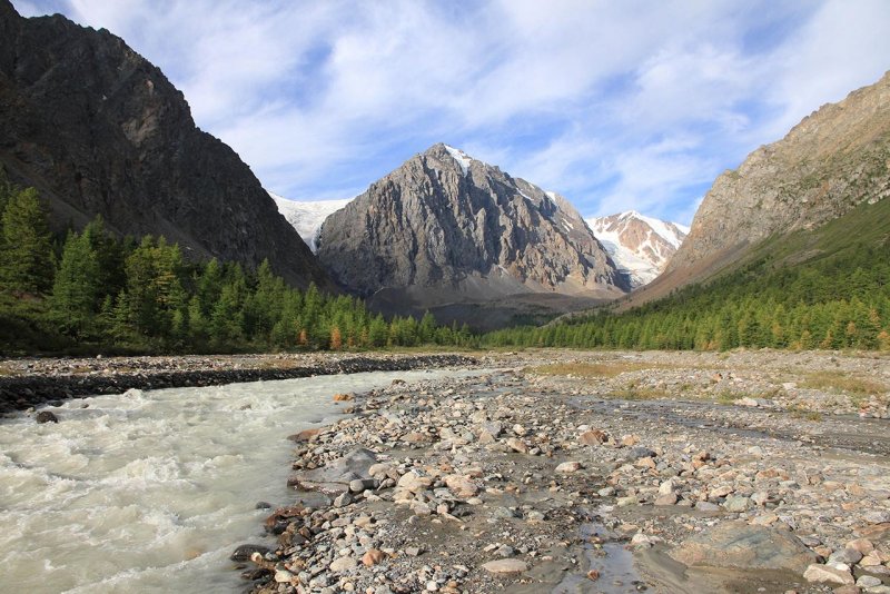 Гора Актру горный Алтай