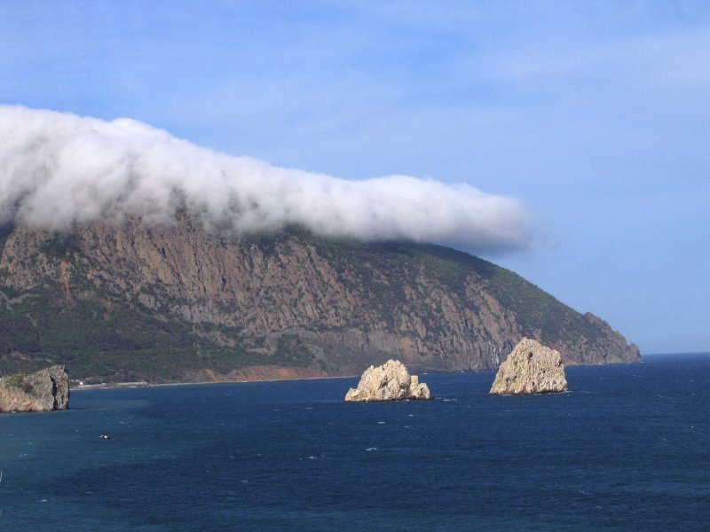 Поло остров Крым
