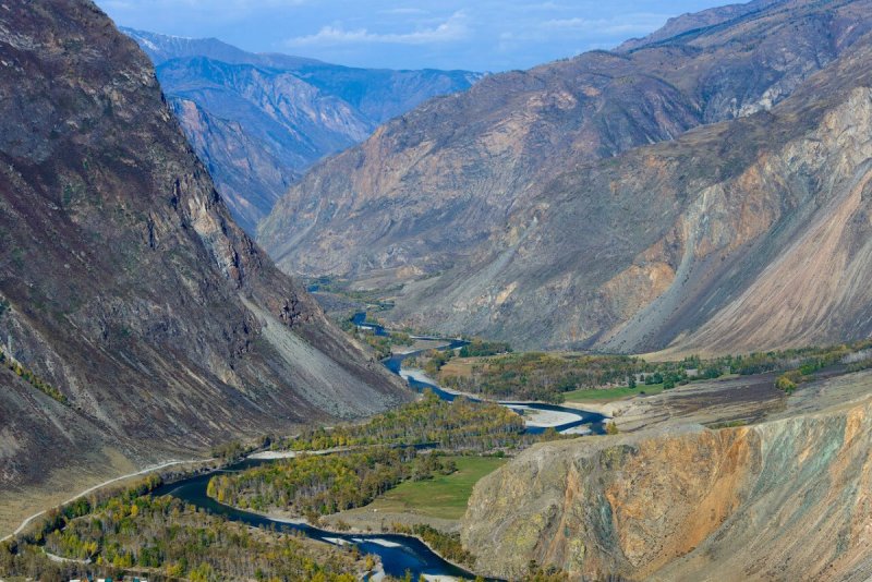 Река Чулышман перевал Кату Ярык