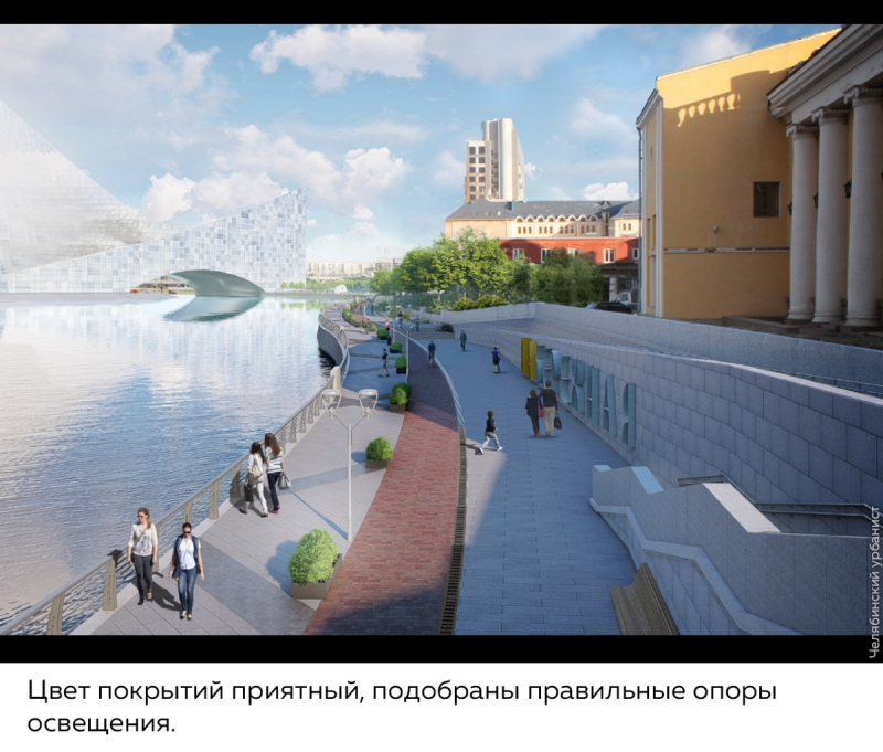 Набережная реки Миасс Челябинск 2021