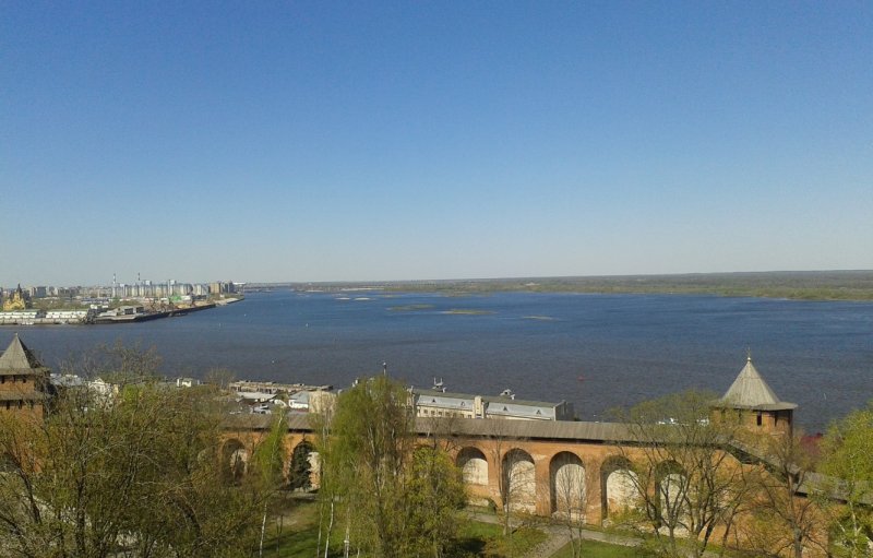 Волга река Нижний Новгород сверху