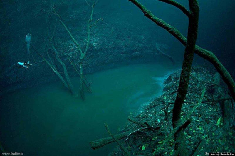 Подводная река Анхелита.