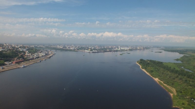 Волга река в Волгограде сверху