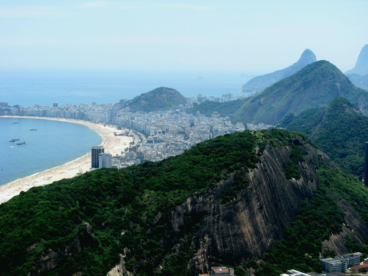 Климат Рио де Жанейро