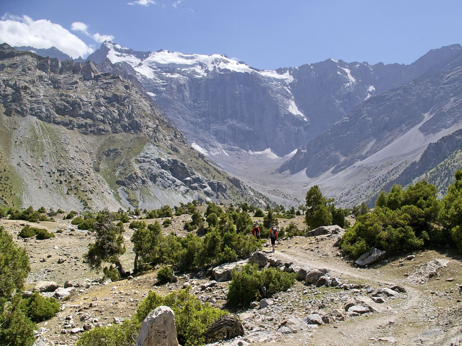 Таджикистан горы. Фанские горы Памир. Артуч альплагерь Фанские горы. Горы Памира в Таджикистане. Фанские горы треккинг.