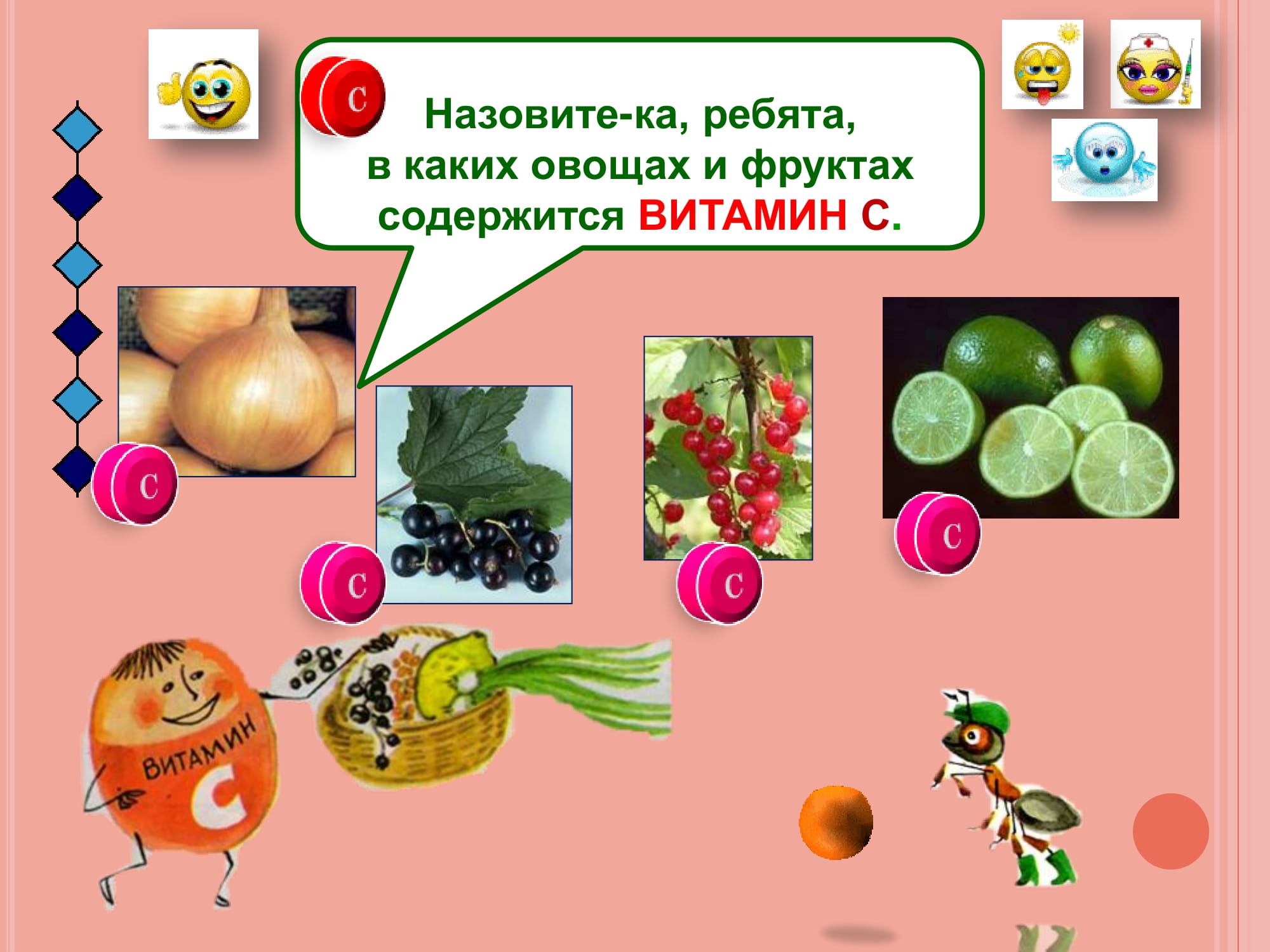 Овощи фрукты окружающий мир 1 класс