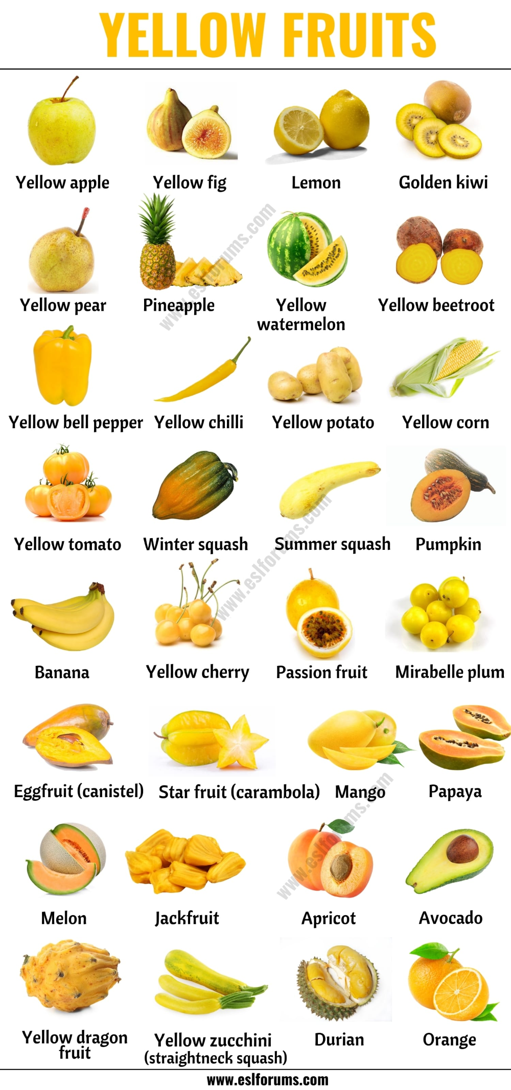 Список фруктов. Овощи и фрукты названия. Желтые овощи и фрукты список. Фрукты желтого цвета список. Желтые и оранжевые фрукты и овощи названия.
