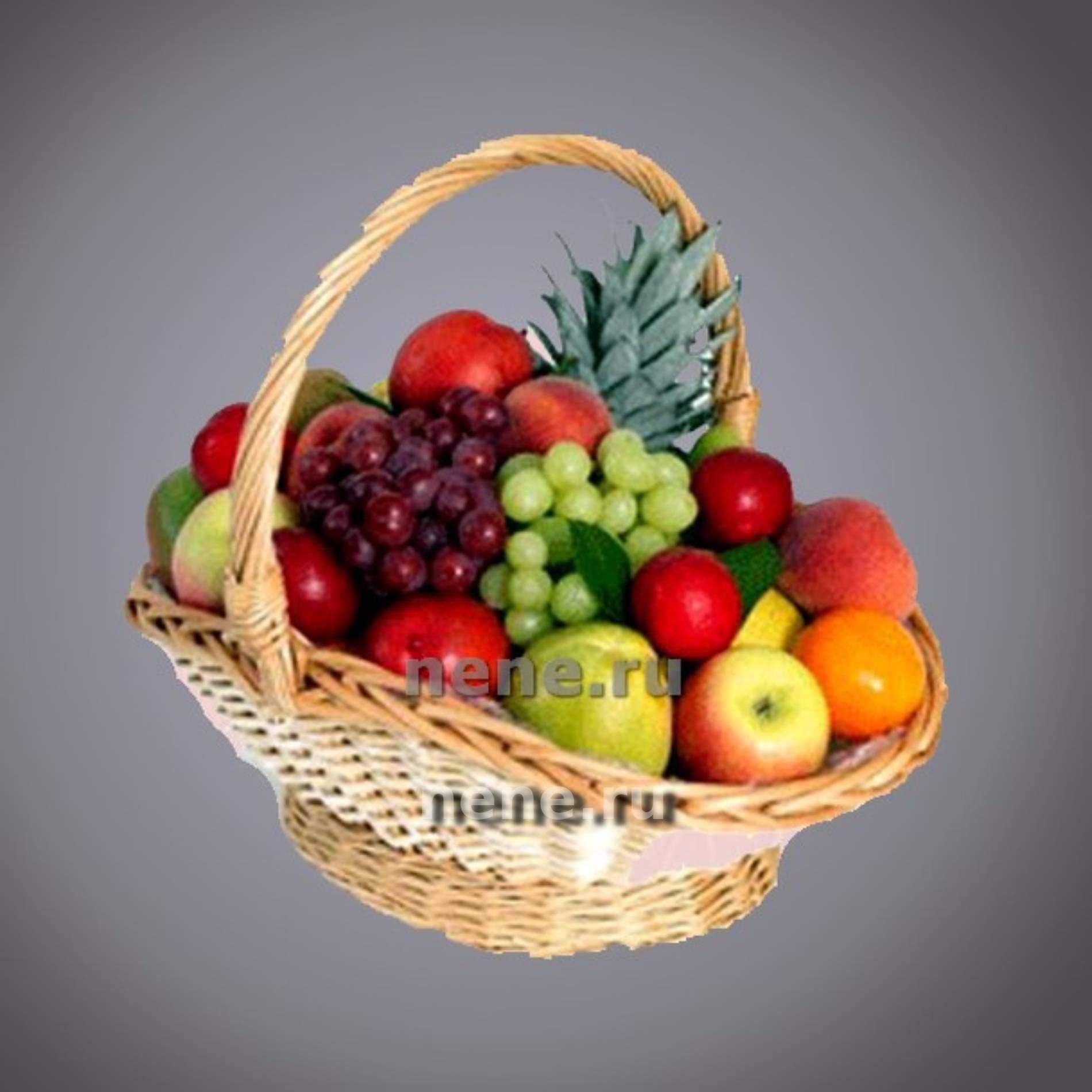 Fruit Basket Explained