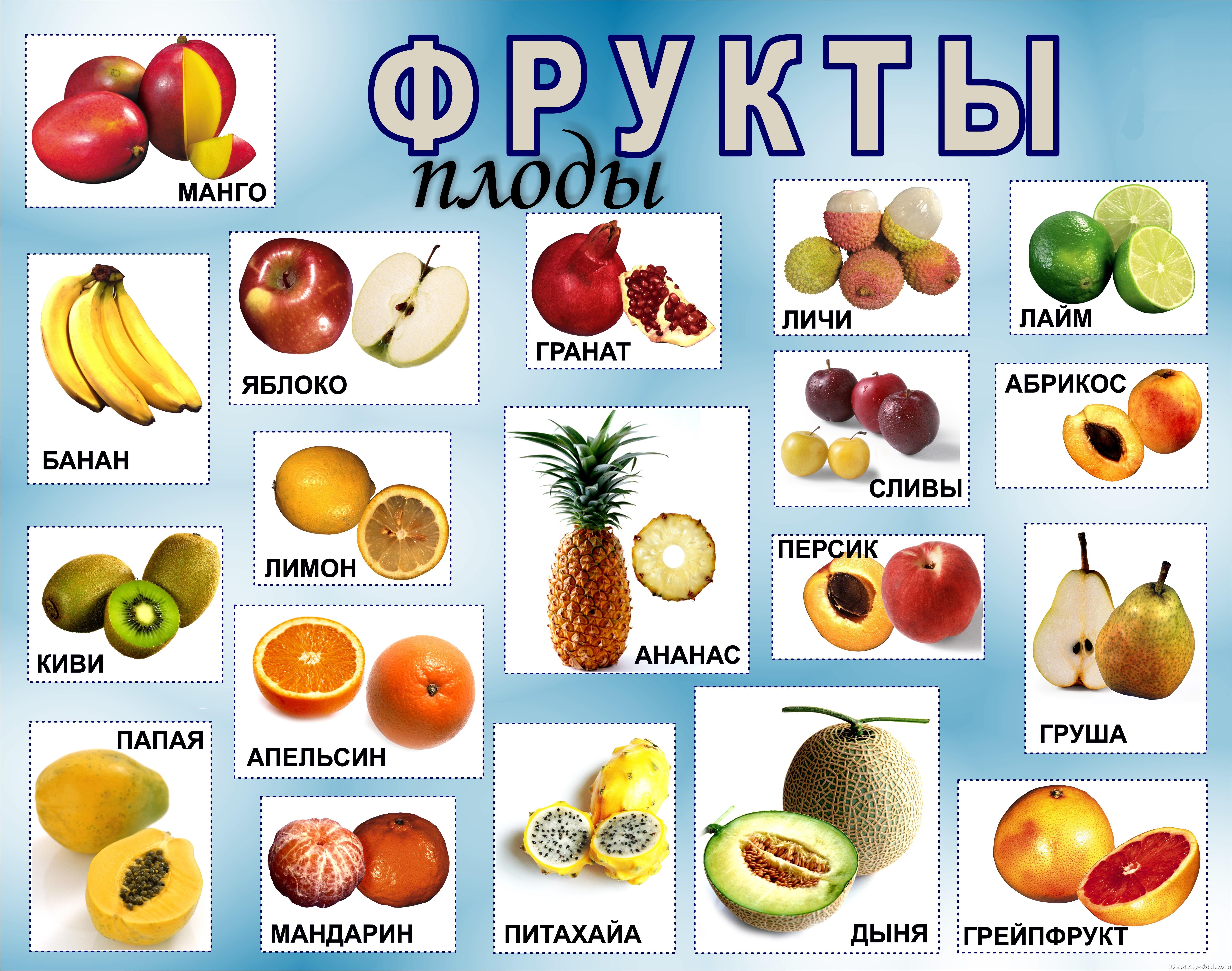 Нажмите на фрукт