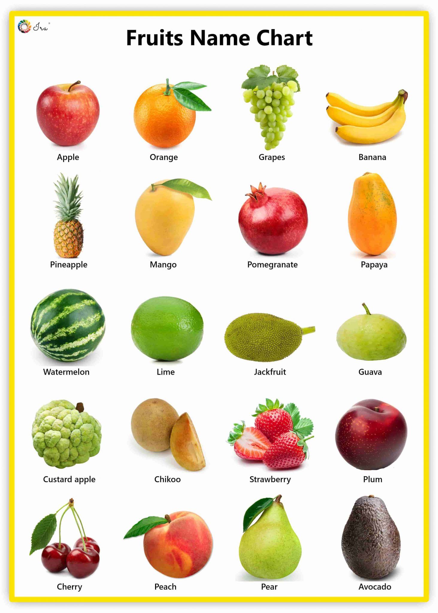 Есть фрукты на английском. Фрукты на англ. Фрукты на английском для детей. Название овощей и фруктов на английском. Вруктына английском языке.