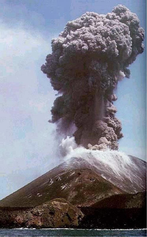 Вулканский Тип извержения вулкана