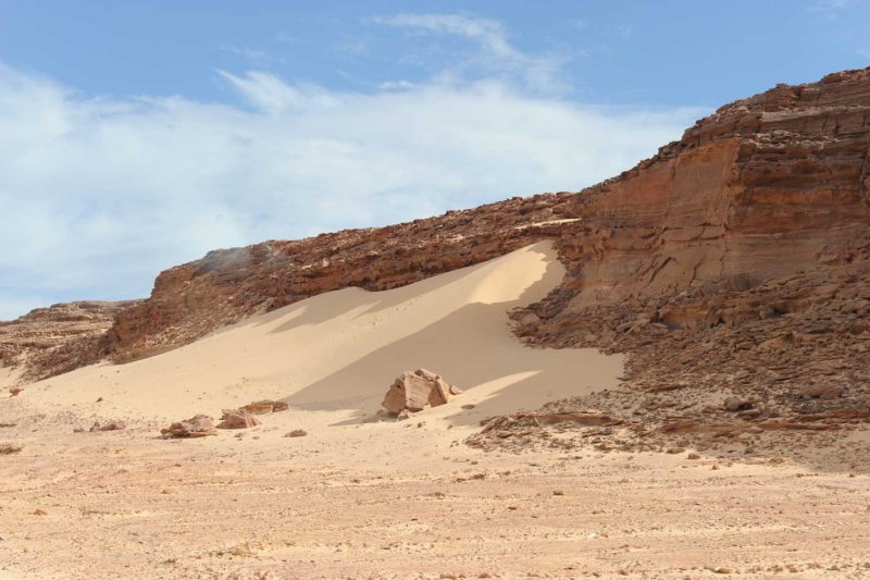 Цветной каньон Синайский полуостров на