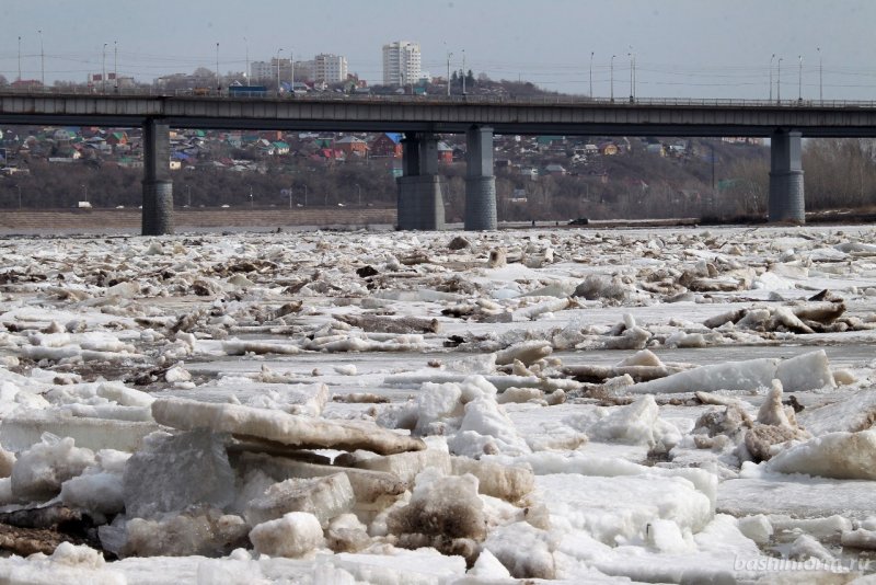 Вскрытие льда на реке