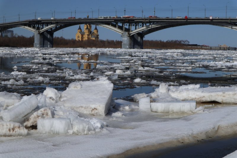 Реки России Волга ледоход