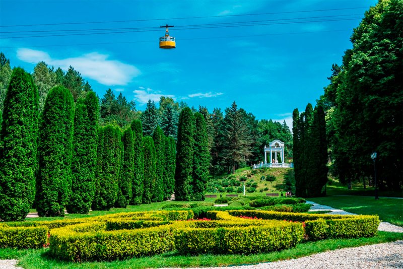 Кисловодский Курортный парк с высоты